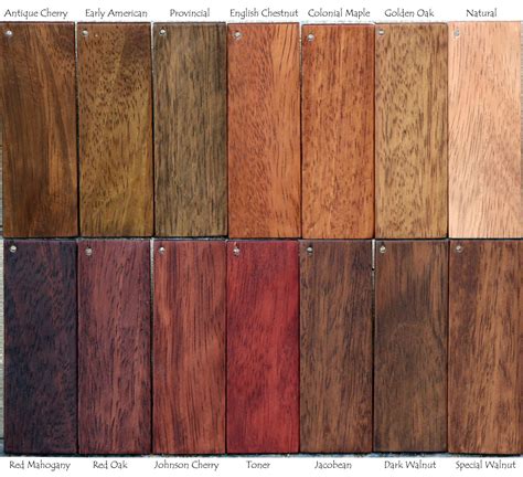 How to Stain Outdoor Wood: A Symphony of Colors and Chaos