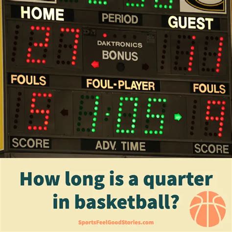 Why is Women's College Basketball 4 Quarters and How It Shapes the Game